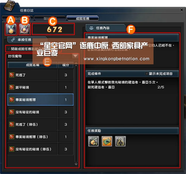 “星空官网”逐鹿中原 西部家具产业巨变(图1) 星空电竞